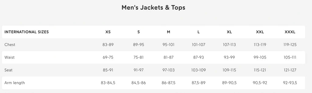 Fjallraven Size Chart