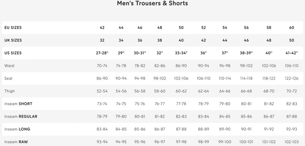 Fjallraven Size Chart