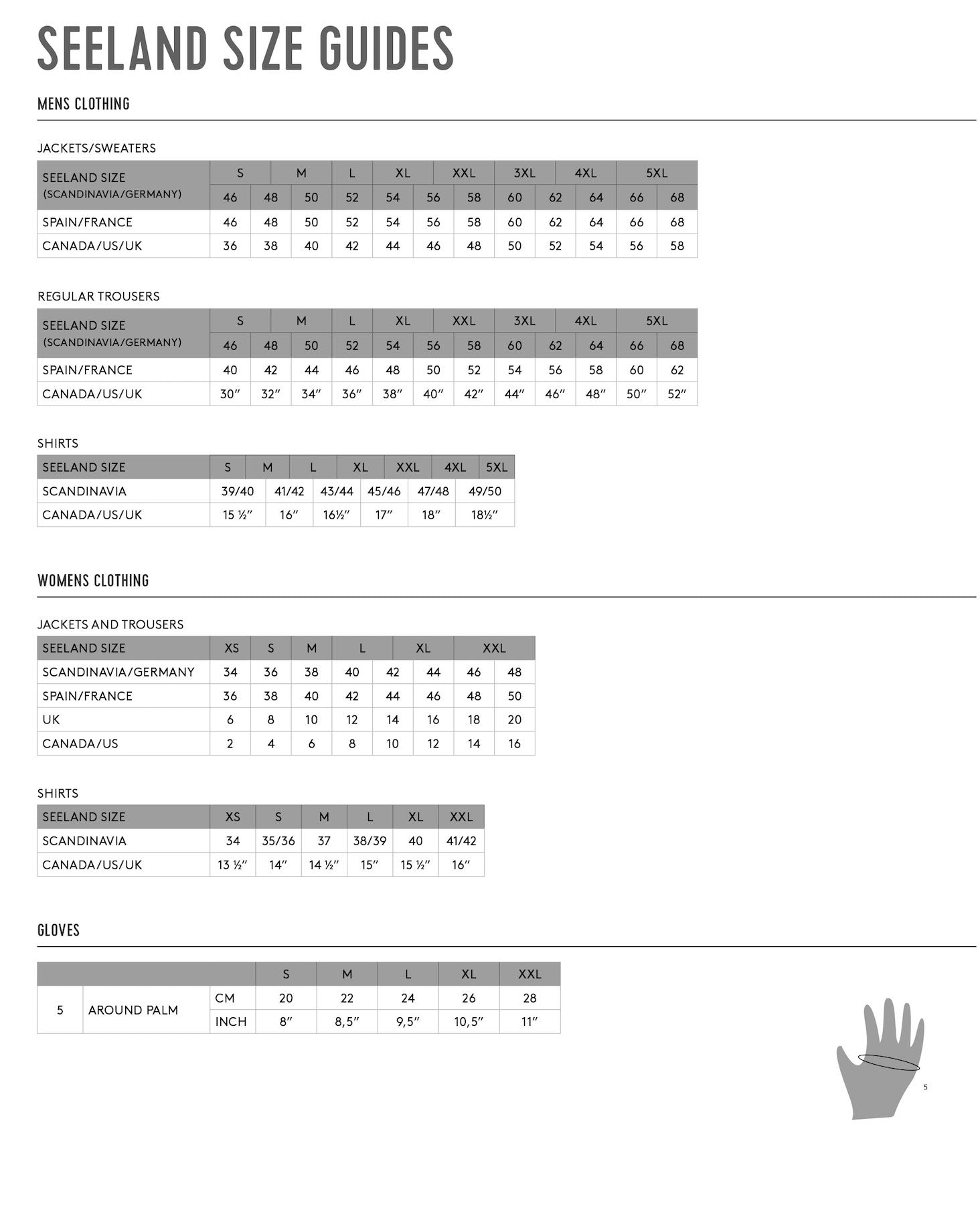 Seeland Size Chart