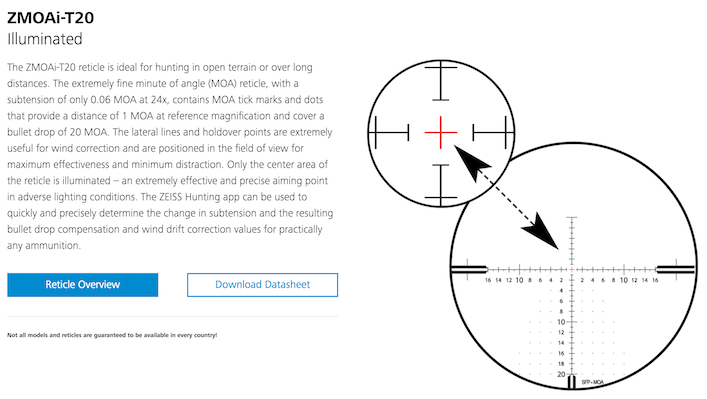 Zeiss Conquest V4 6-24x50 Rifle Scope | Cluny Country
