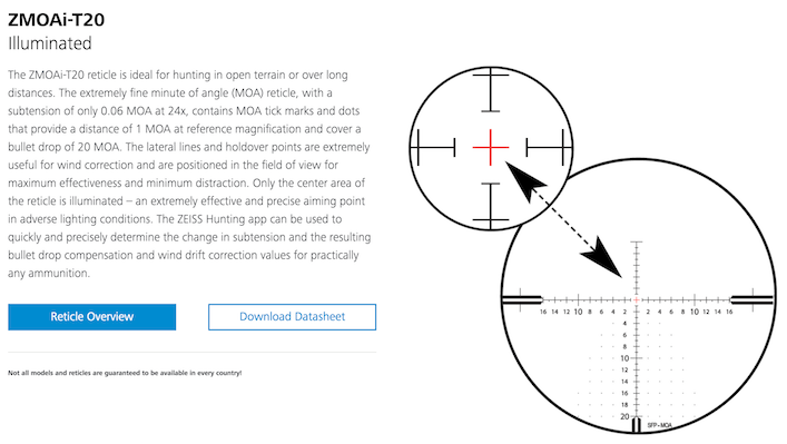 Zeiss Conquest V4 6-24x50 Rifle Scope | Cluny Country 