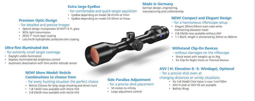 Zeiss Victory V8 4.8-35x60 Rifle Scope (34mm) | Cluny Country