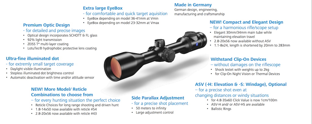 Zeiss Victory V8 4.8-35x60 Rifle Scope (34mm) | Cluny Country 