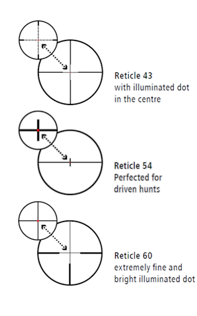 Zeiss Victory V8 1.8-14x50 Rifle Scope (30mm) | Cluny Country 