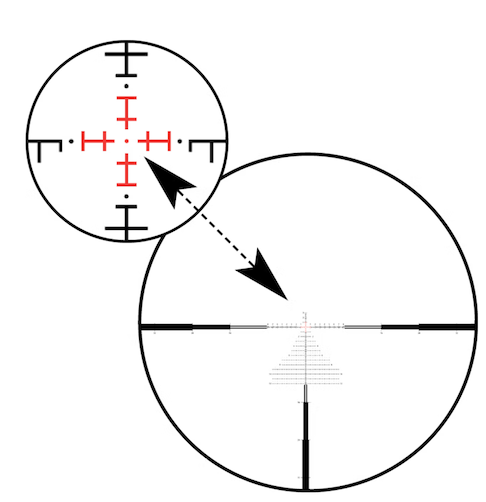 Zeiss LRP S3 636-56 Rifle Scope | Cluny Country