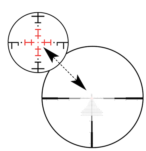 Zeiss LRP S3 636-56 Rifle Scope | Cluny Country 