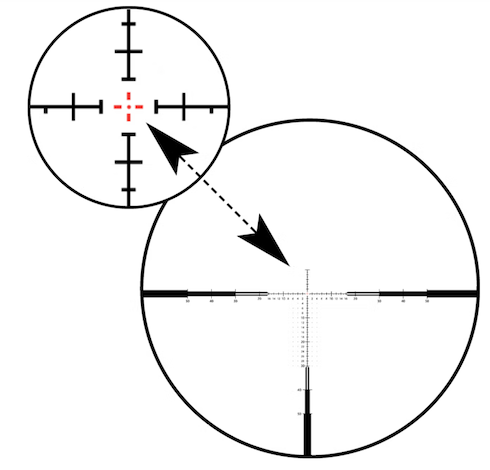 Zeiss LRP S3 636-56 Rifle Scope | Cluny Country