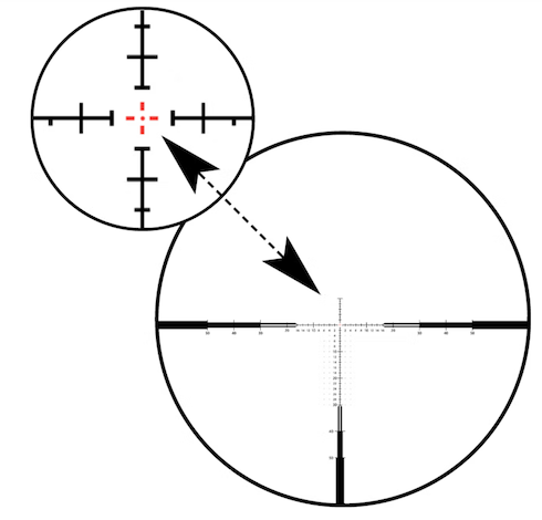 Zeiss LRP S3 636-56 Rifle Scope | Cluny Country 