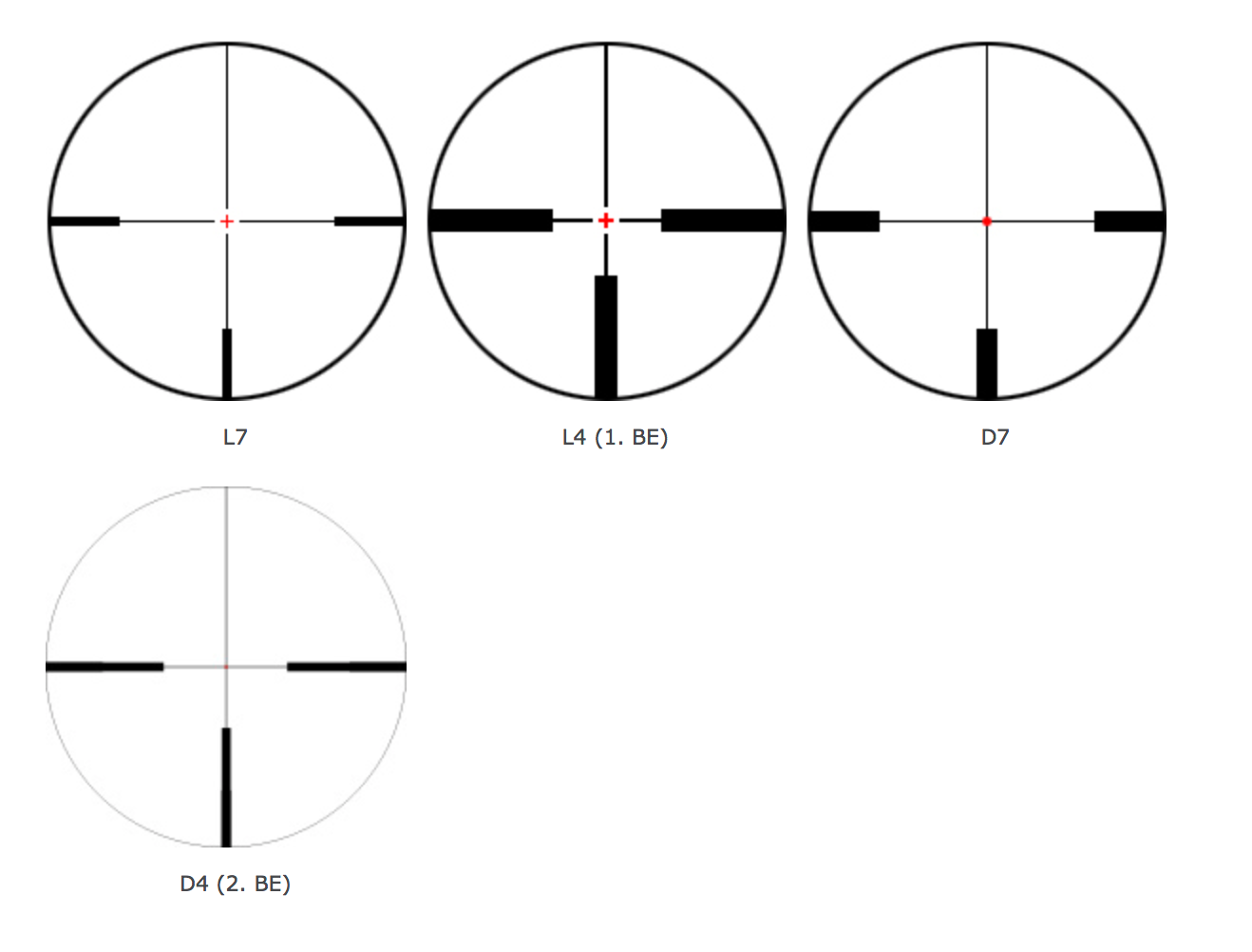 Schmidt & Bender Polar T96 4-16x56 Rifle Scope | Cluny Country