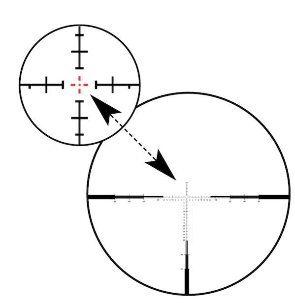 Zeiss LRP S5 5-25x56 Rifle Scope | Cluny Country