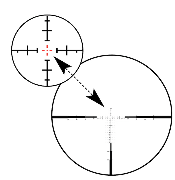 Zeiss LRP S5 5-25x56 Rifle Scope | Cluny Country 