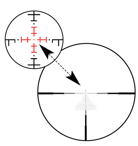 Zeiss LRP S5 5-25x56 Rifle Scope | Cluny Country 