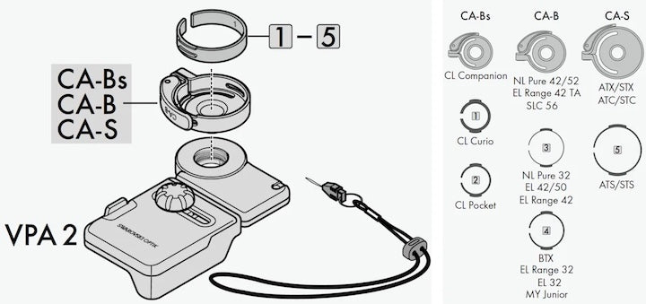 Swarovski VPA 2 Phone Adaptor | Cluny Country 