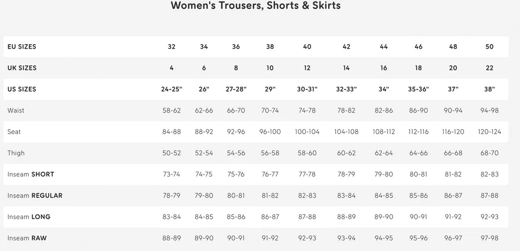 Fjallraven Size Chart