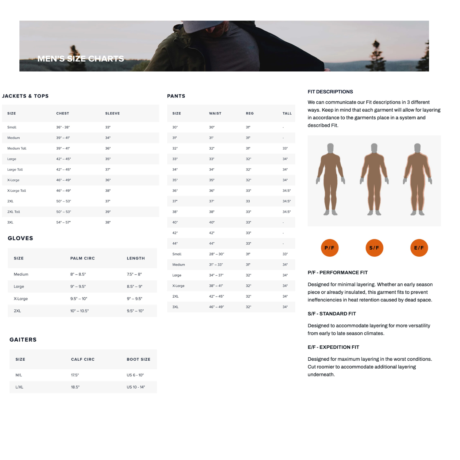 Swarovski Size Guide Cluny Country