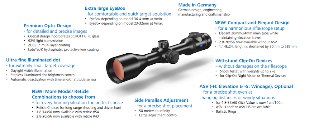Zeiss Victory V8 2.8-20x56 Rifle Scope (30mm) - Ring Mounted / 60 / No ASV | Cluny Country 
